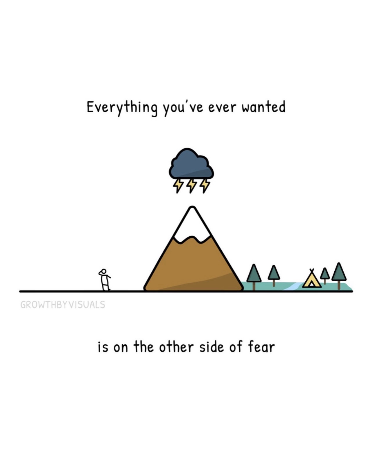 What’s on the other side of fear?